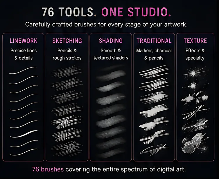 Artista Studio Kit, 76 Procreate Brushes, product preview artwork: preview 2 thumbnail