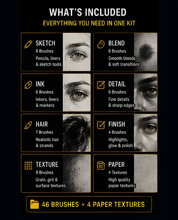 Portrait Mastery Kit, 46 Procreate Brushes, product preview artwork: preview 2 thumbnail