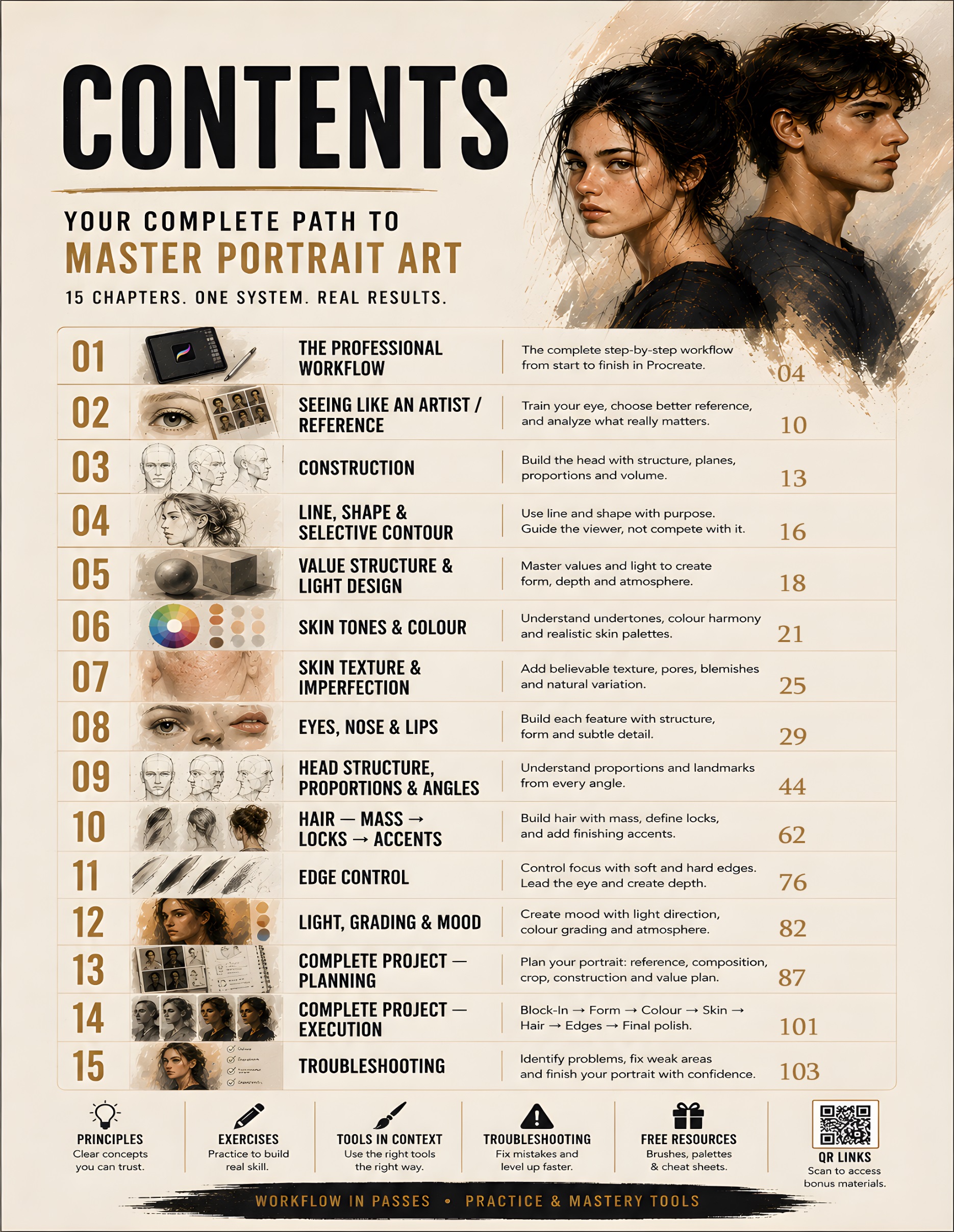 Contents — Your Complete Path to Master Portrait Art — 15 chapters (The Professional Workflow → Troubleshooting) — pp.04–103
