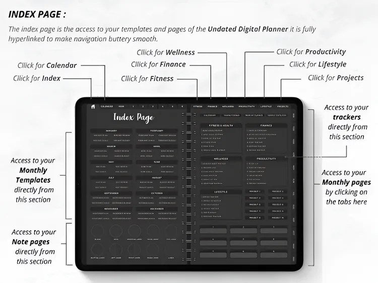 Undated Digital Planner, Dark Mode, product preview artwork: preview 1 thumbnail